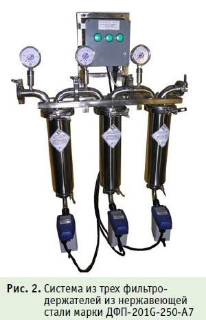 Cистема из трех фильтро-держателей из нержавеющей стали марки ДФП-201G-250-А7